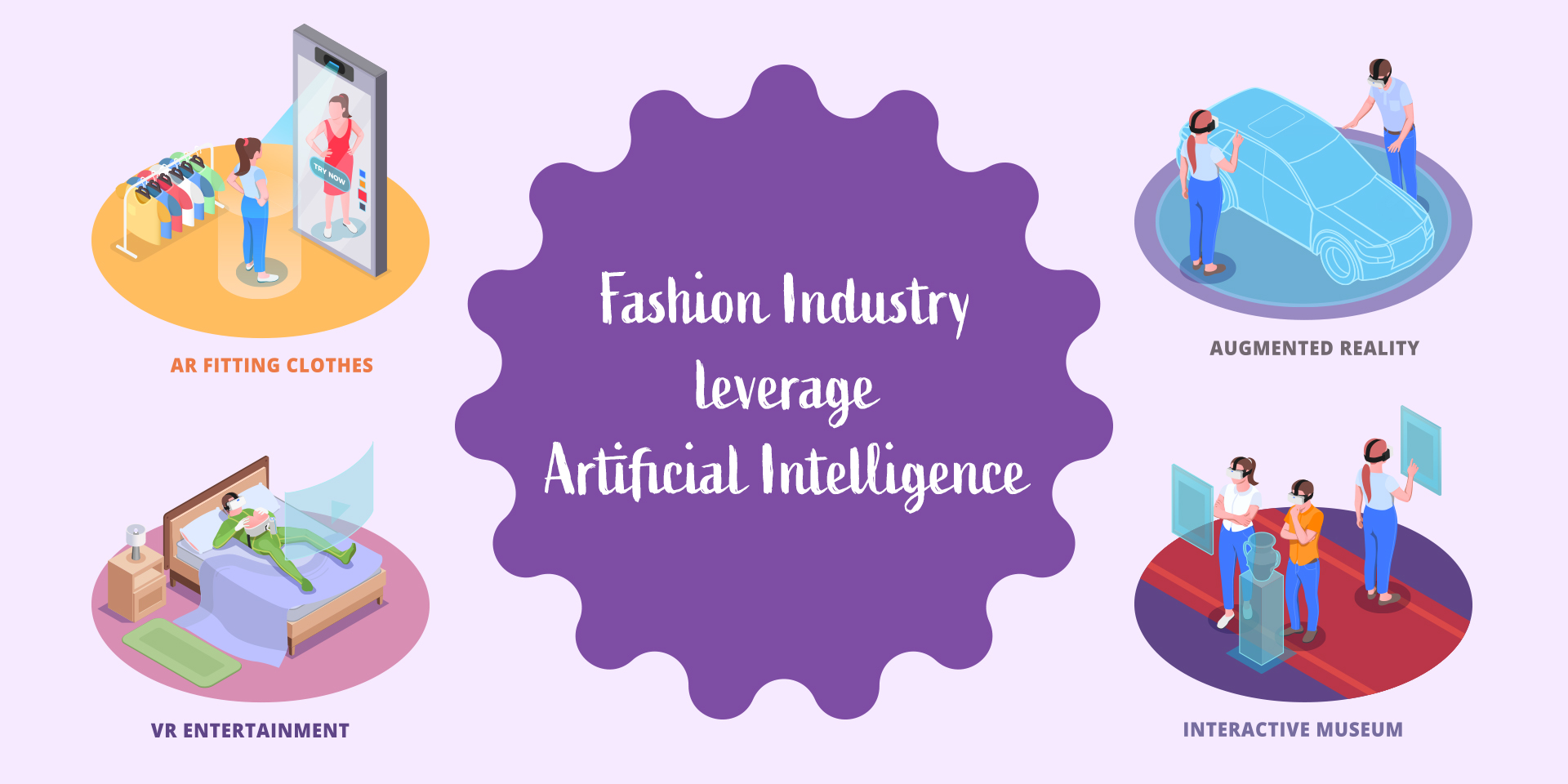 How is The Use of AI in the Fashion Industry Transforming It?